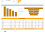 design and build interactive power bi reports